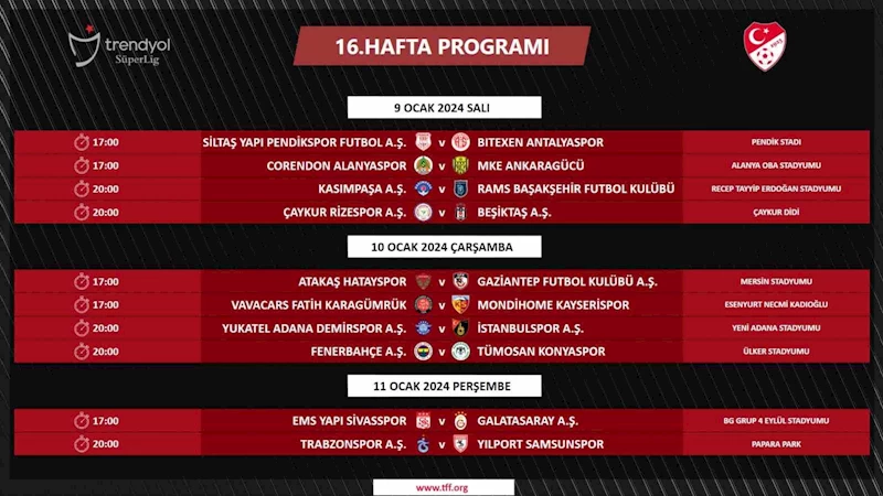 Süper Lig’de 16, 19 ve 20. haftanın programı belli oldu

