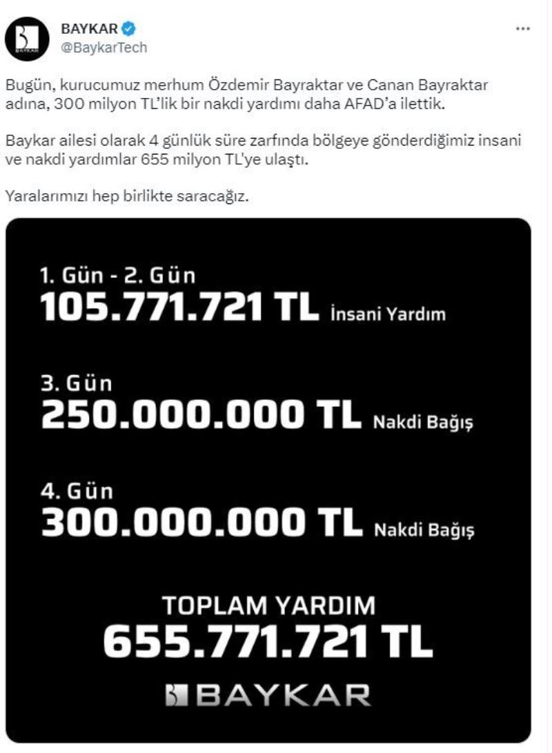 Baykar’dan deprem bölgesine 655 milyon TL’lik yardım