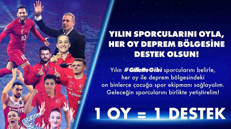 Yılın Sporcusu Ödülleri’nde kullanılan oylar deprem bölgelerine olanak sağlayacak
