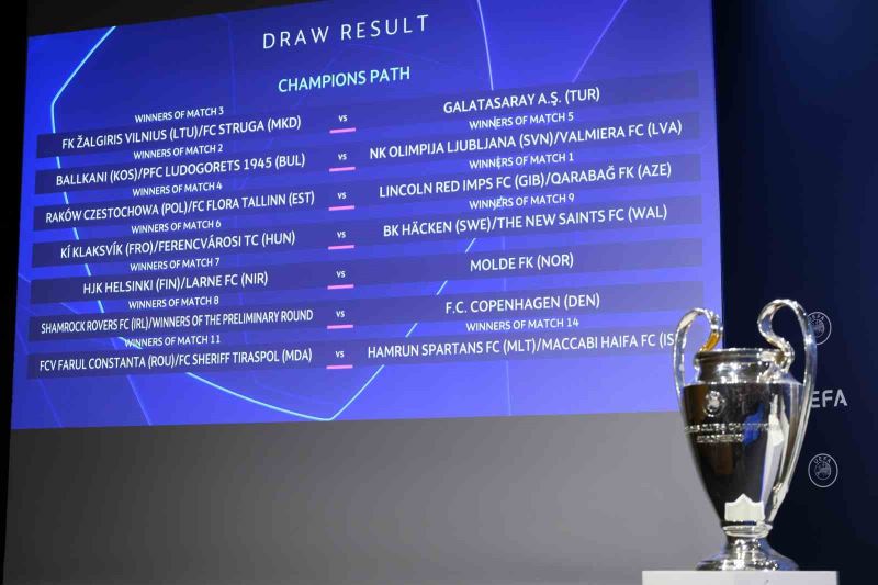 UEFA Şampiyonlar Ligi 2. Ön Eleme Turu’ndaki eşleşmeler belli oldu
