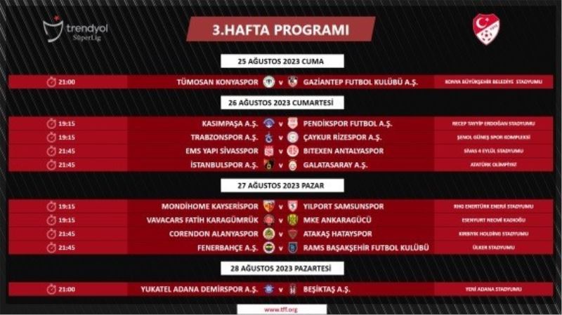 Trendyol Süper Lig’de 3. ve 4. hafta programları açıklandı
