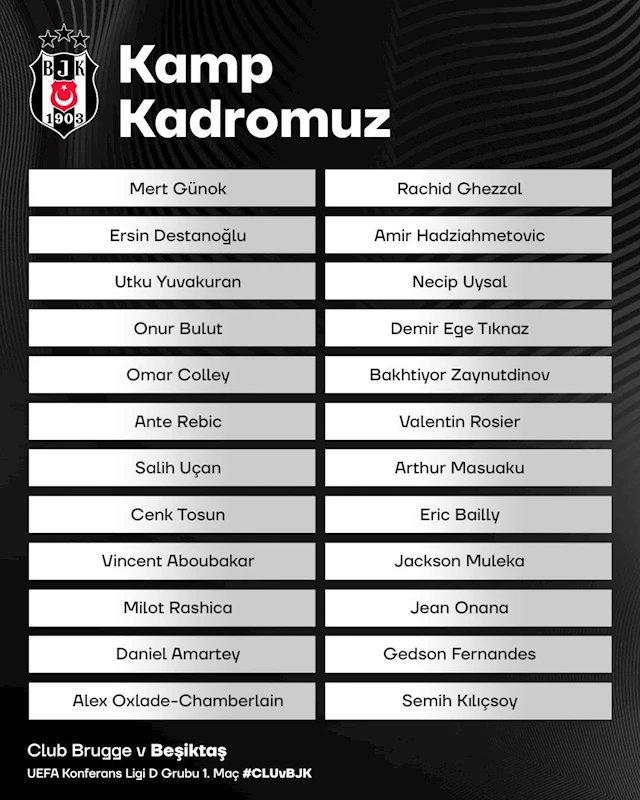 Beşiktaş’ın, Brugge maçı kamp kadrosu açıklandı
