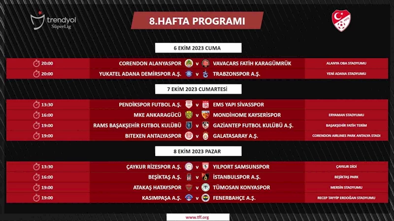 Trendyol Süper Lig’de 5-18. hafta maçlarının programı açıklandı
