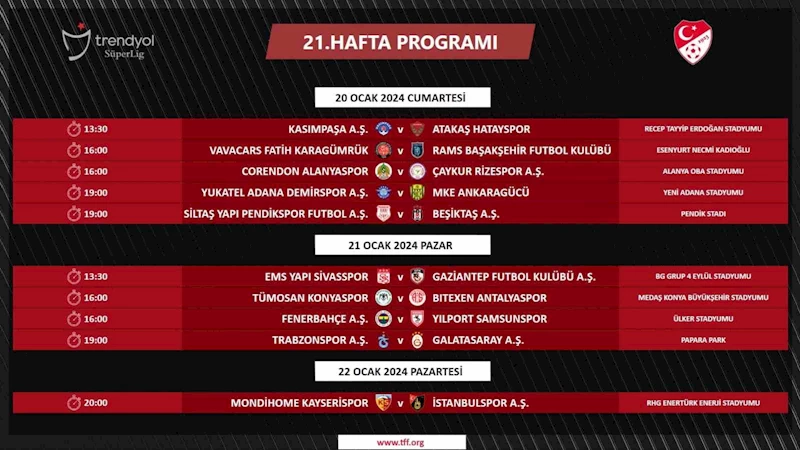 Süper Lig’de 21, 22 ve 23. haftanın programları açıklandı
