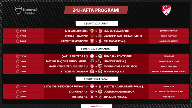 Süper Lig’de 24 ve 25. haftanın programları açıklandı
