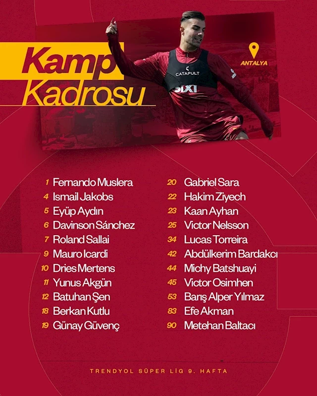 Galatasaray’ın, Antalyaspor maçı kamp kadrosu belli oldu
