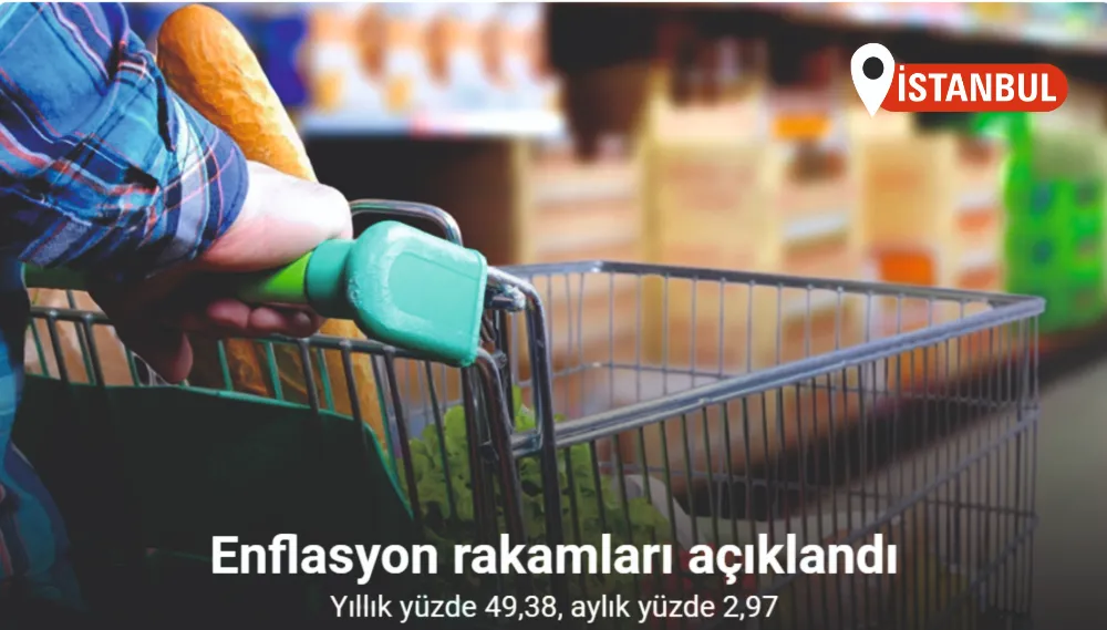 Enflasyon Eylül ayında yıllık yüzde 49,38 oldu