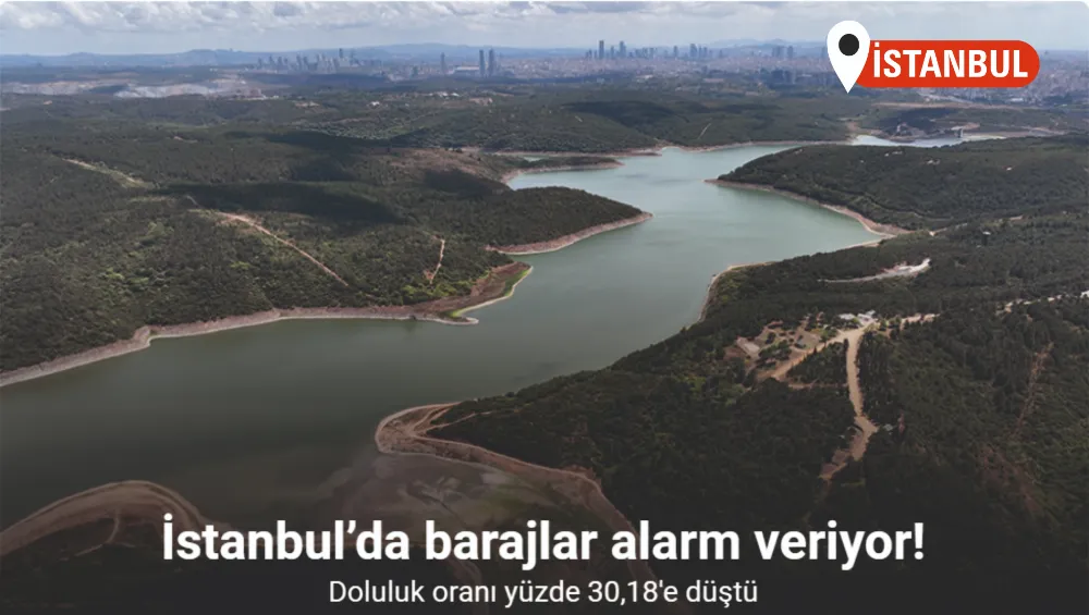 İstanbul’da barajlar alarm veriyor: Doluluk oranı yüzde 30,18’e düştü