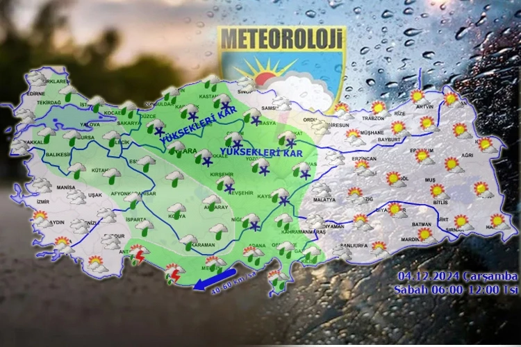 Meteoroloji