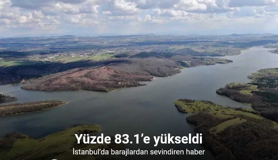 İstanbul’da barajların doluluk oranı yüzde 83.1’e yükseldi