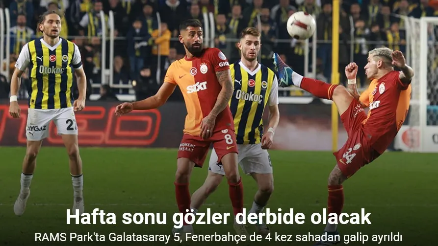 RAMS Park’ta 15. Galatasaray - Fenerbahçe derbisi