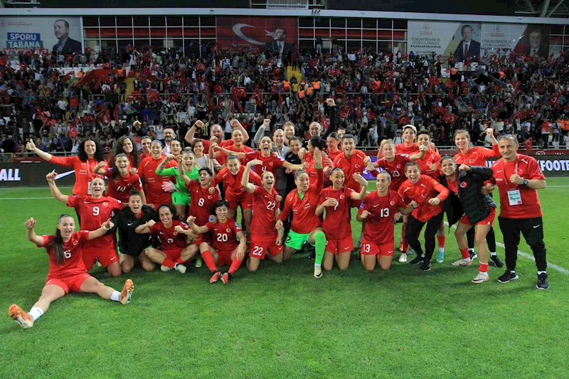 A Milli Kadın Futbol Takımı’nda İsviçre ve Macaristan maçlarının aday kadrosu belli oldu
