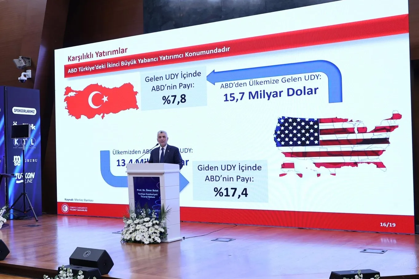 Bakan Bolat: ABD pazarı alternatif değil zorunluluk