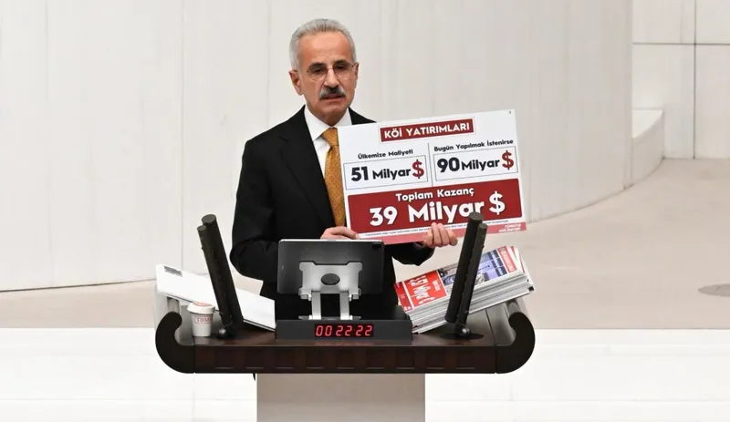 Uraloğlu: KÖİ Projeleri ile 39 Milyar Dolar Karlı Yatırım Sağlandı