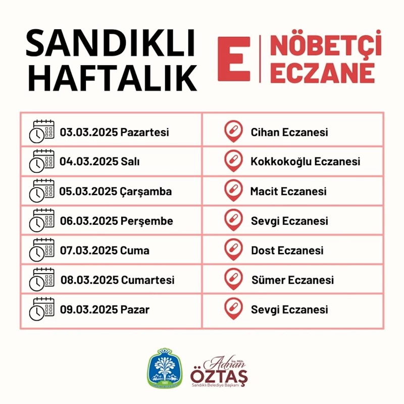 Nöbetçi Eczane Listesi