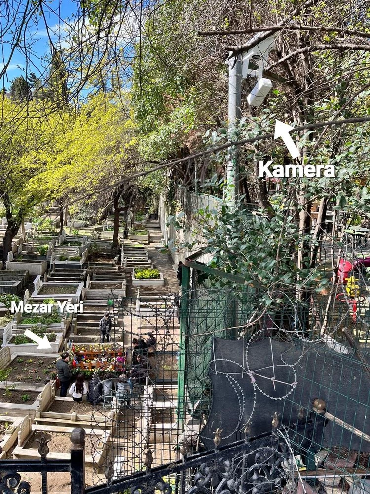 MINGUZZI’NİN MEZARI ÇERVESİNDE KAMERALI ÖNLEM