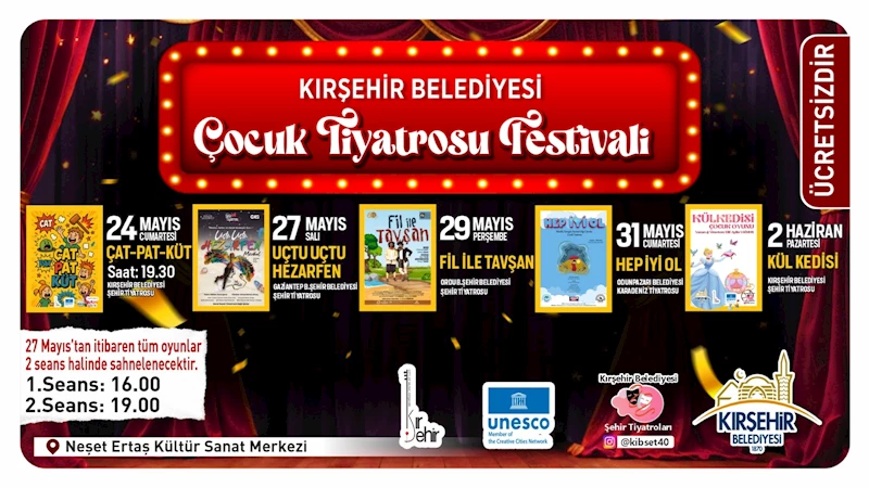ÇOCUK TİYATROSU FESTİVALİ 24 MAYIS’TA BAŞLIYOR