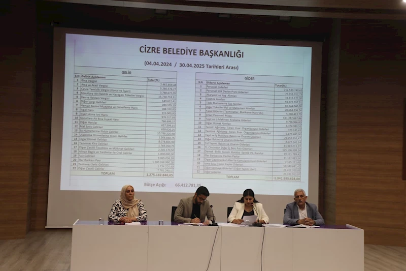 2024–2025 Hizmet Dönemi Çalışmaları ve Projeleri Kamuoyuyla Paylaşıldı