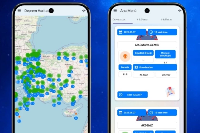Bursa’dan hayat kurtaracak buluş!