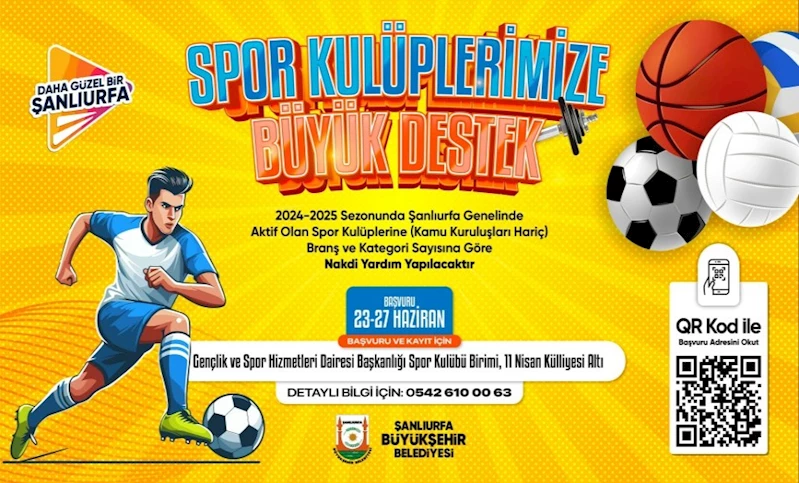 BÜYÜKŞEHİR BELEDİYESİ’NDEN SPOR KULÜPLERİNE 8 MİLYON 400 BİN TL DESTEK