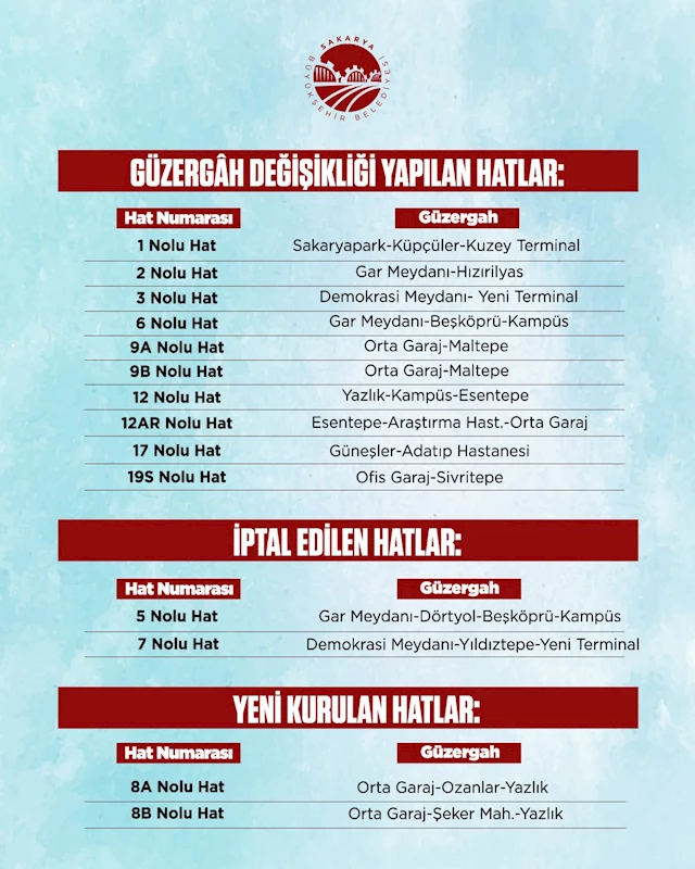 Büyükşehir Belediyesi toplu taşımadaki yeni hatları duyurdu: 10 farklı hatta güzergâh ve sefer saati güncellemesi