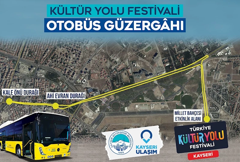 Büyükşehir’den Türkiye Kültür Yolu Festivali’ne Ulaşım ve Ücretsiz Müze Desteği