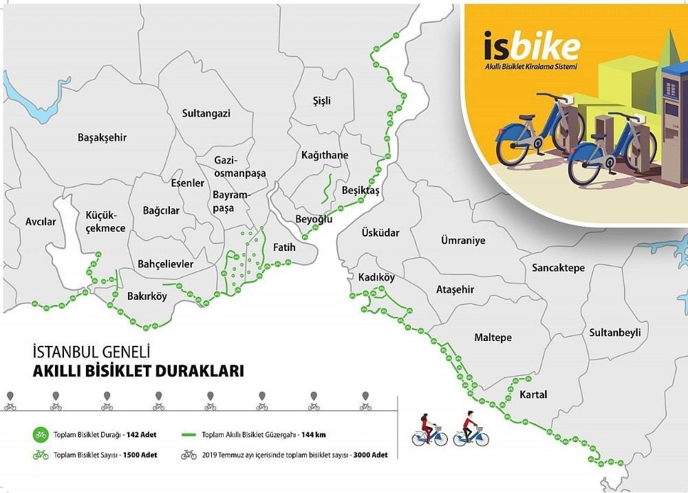 Hem Ulaşım Hem Spor İçin İstanbula Bisiklet Ağı