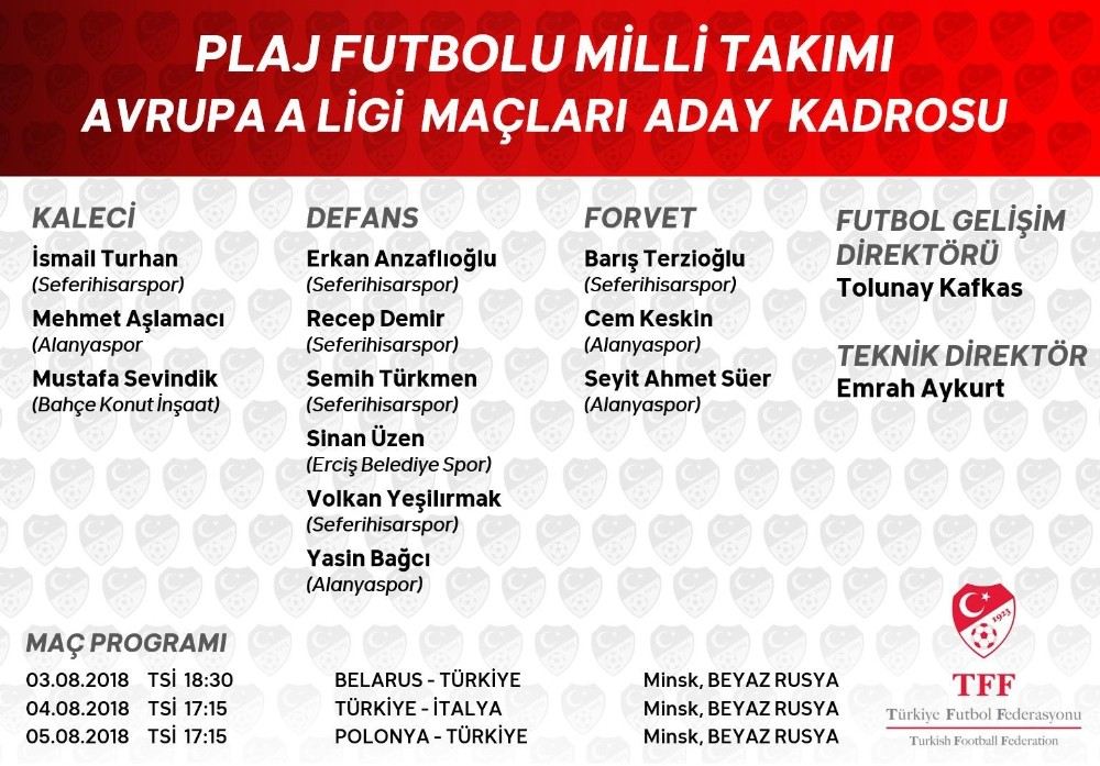 Plaj Futbolu Milli Takımının Kadrosu Belli Oldu