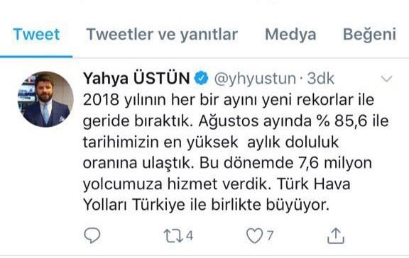 Thy Ağustos Ayında Tarihin En Yüksek Doluluk Oranını Yakaladı