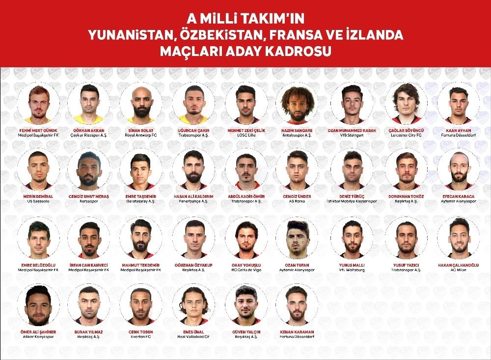 Üç Futbolcu A Milli Takıma İlk Kez Davet Edildi