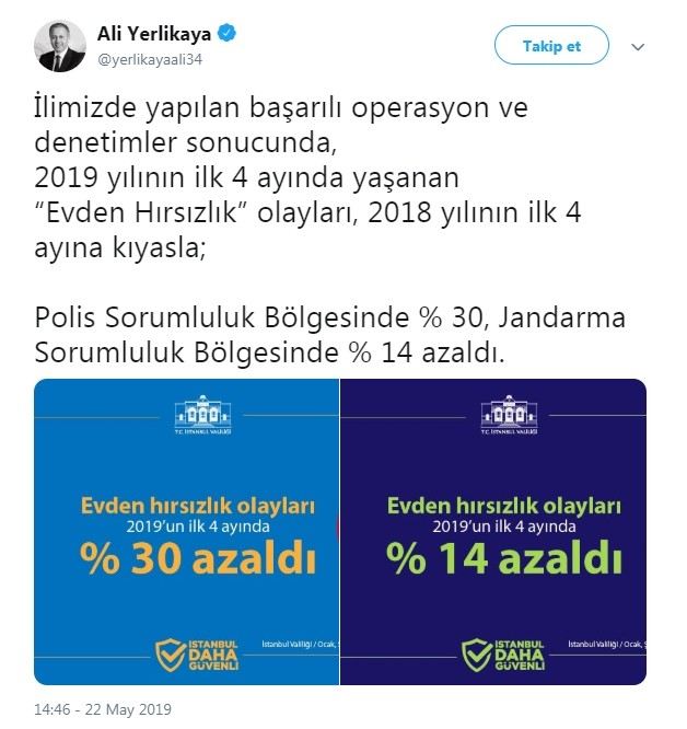 Vali Yerlikaya, Evden Hırsızlık Olayının Geçen Yıla Oranla Azaldığını Açıkladı