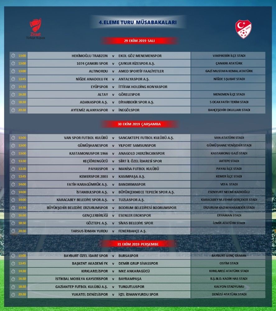 Ziraat Türkiye Kupası 4. Tur Maç Programı Açıklandı