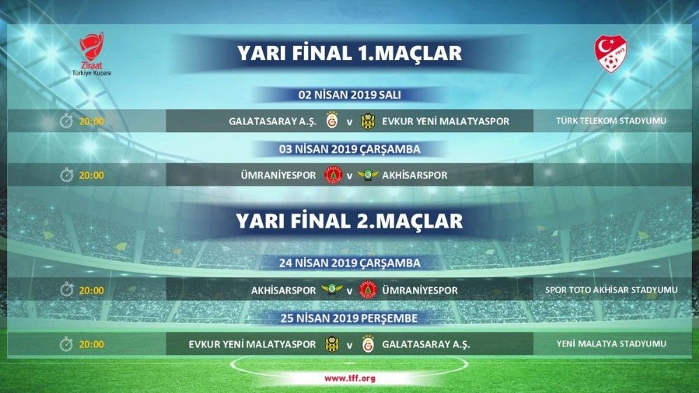 Ziraat Türkiye Kupası Yarı Final Maçları Programı Açıklandı